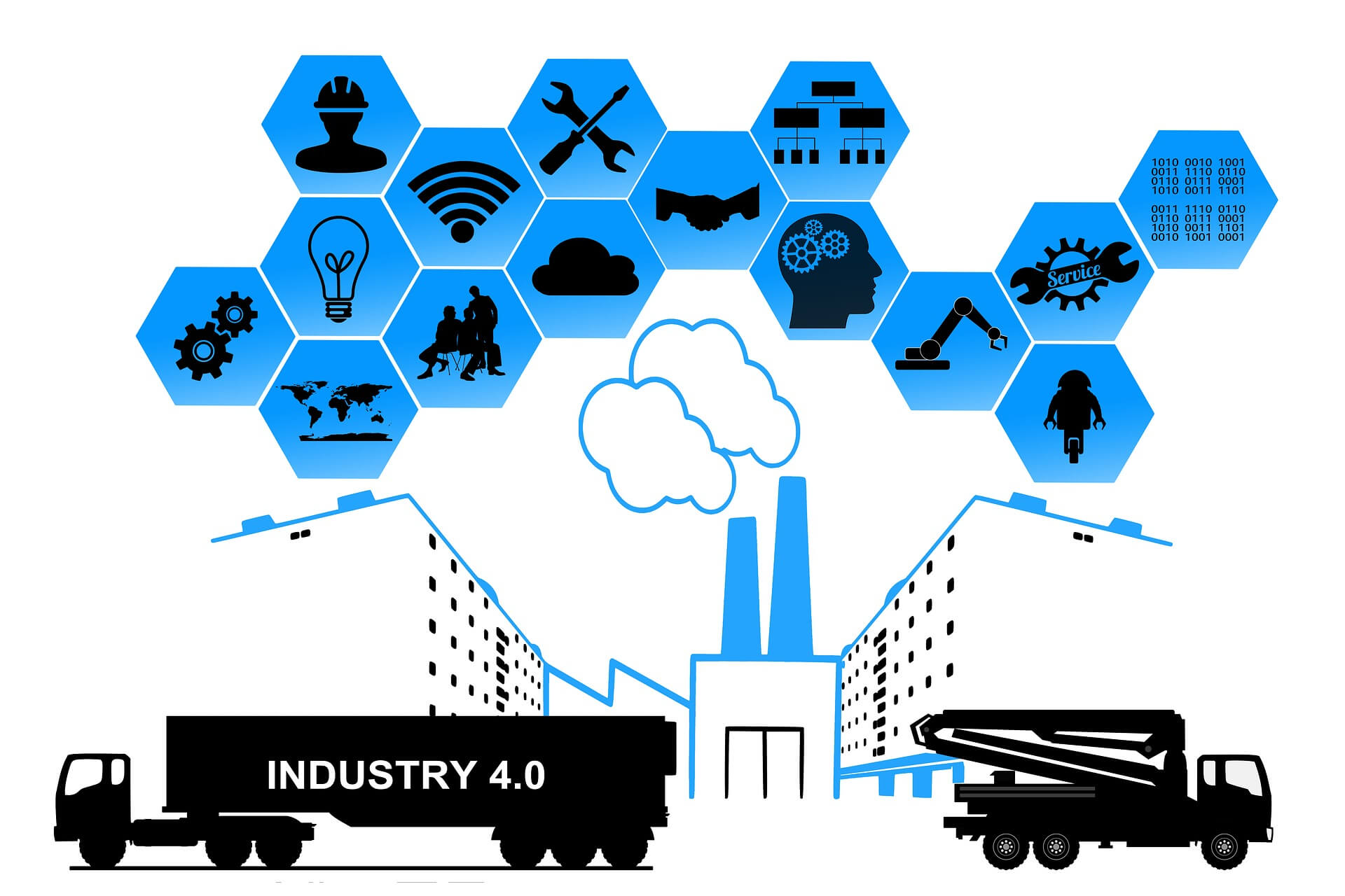 industria-4-0 industria-4-0