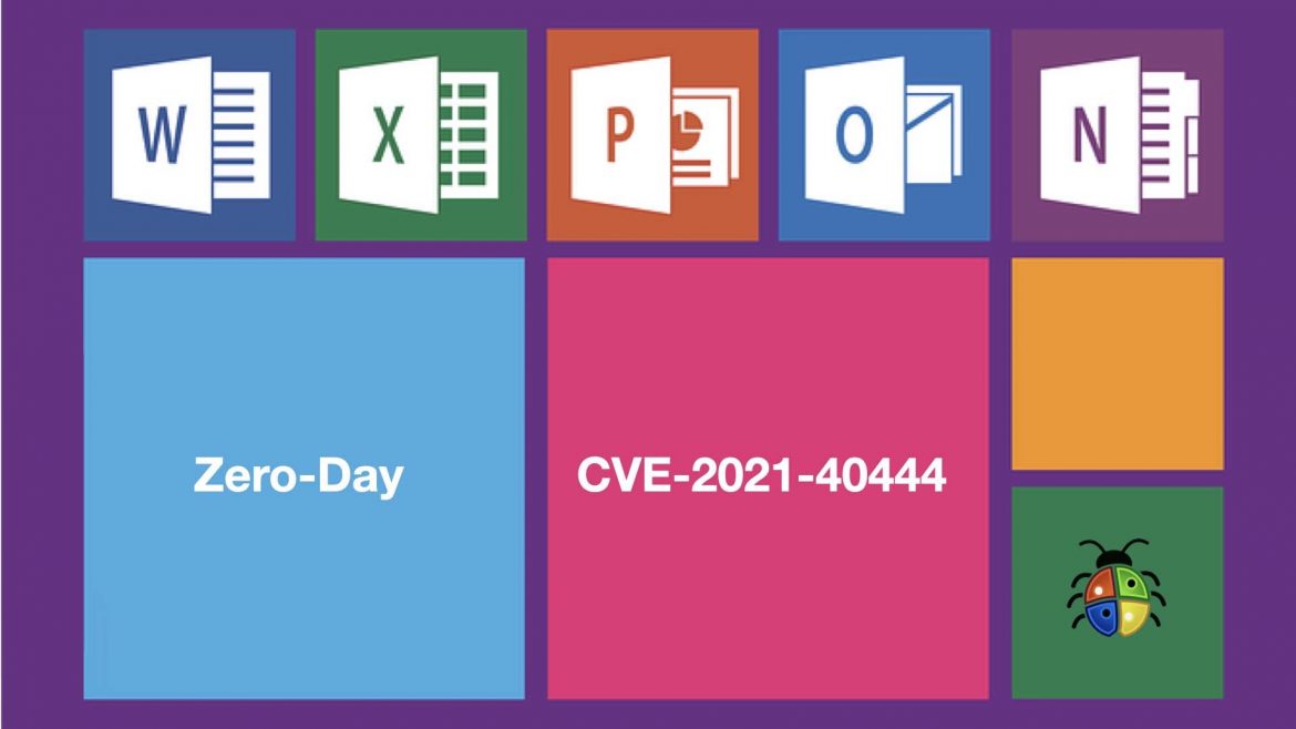 cve-2021-40444