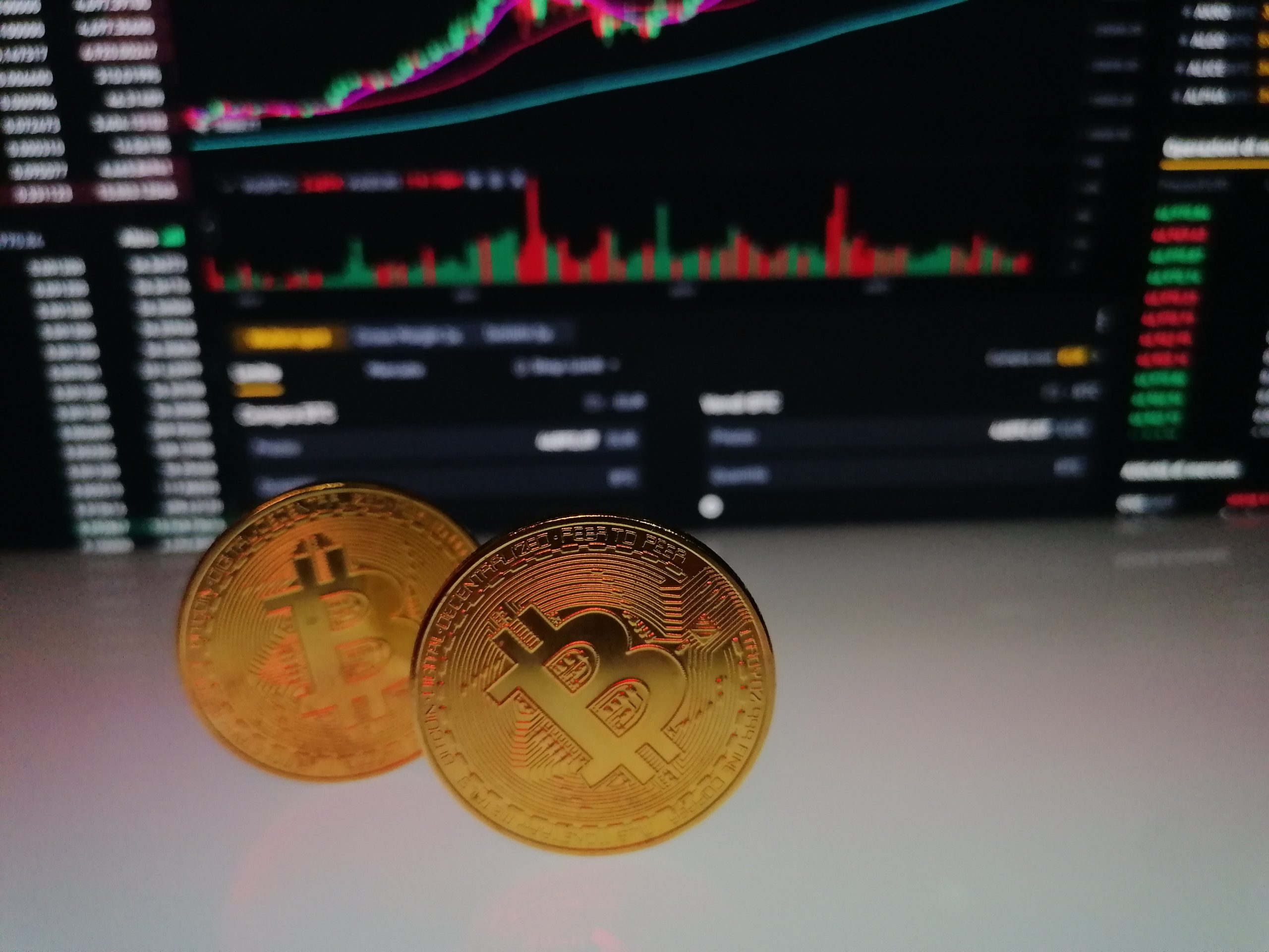 stock market chart Bitcoin criptovaluta