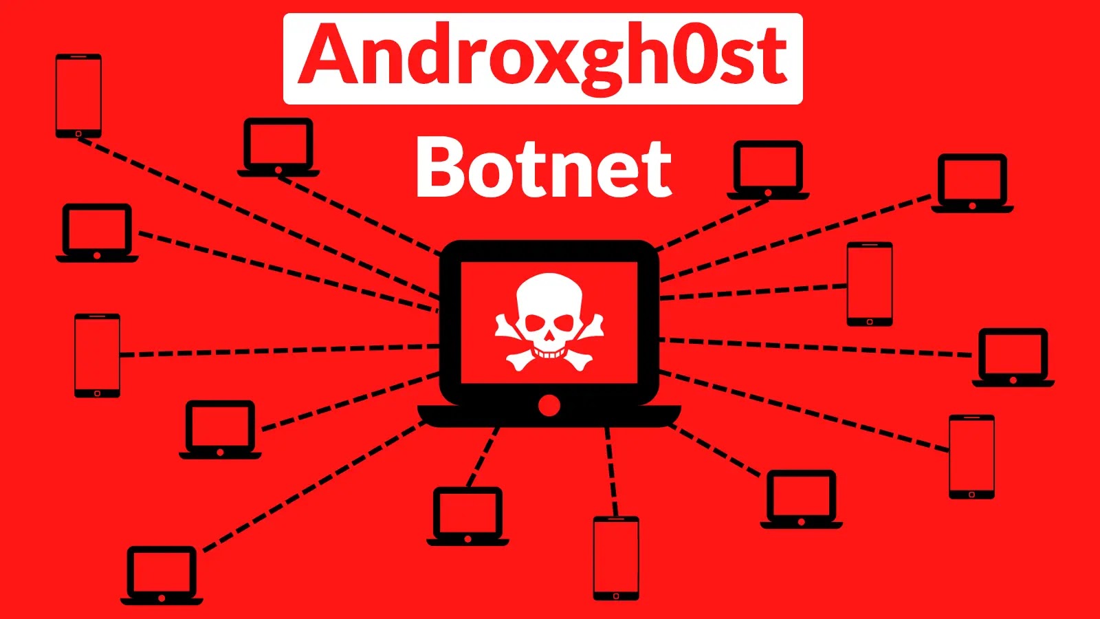 Androxgh0st Botnet